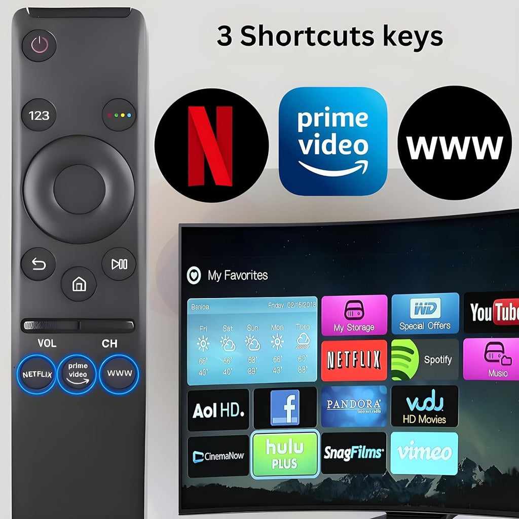 Universal Remote Control All  Smart LED QLED 4K 8K 3D TVs