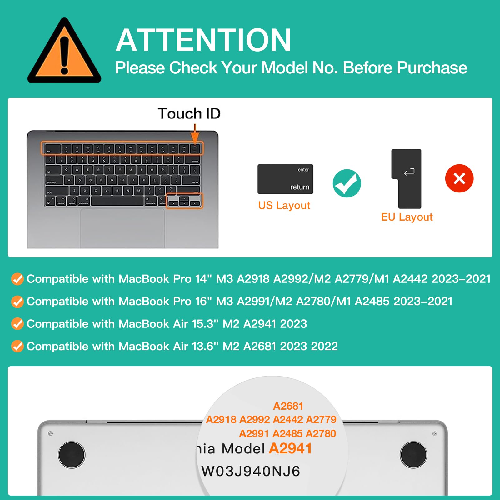 Keyboard Cover Skin For MacBook Air Pro 13 13.6 14 15.3 16 A2442 A2779 A2485 A2780 A2681 A2941 M1 M2 2021 to 2023 Green